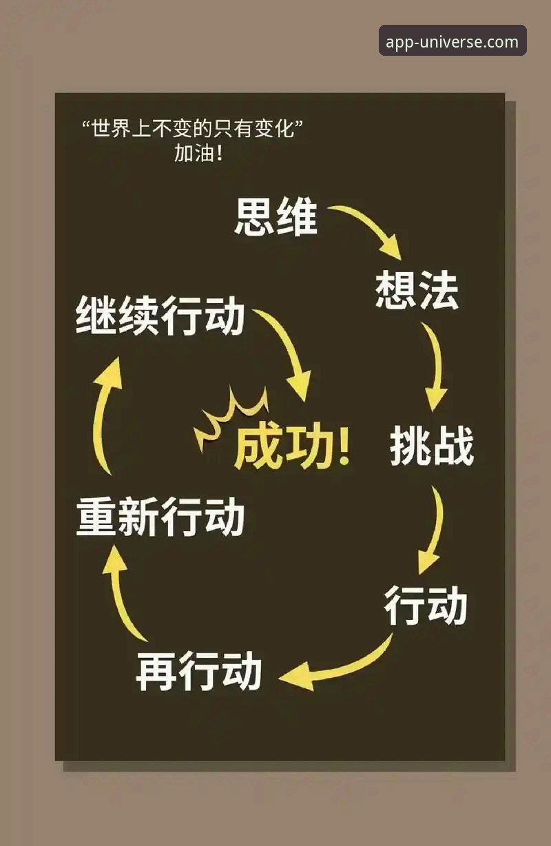如何从一场酣畅淋漓的胜利中，洞察团队协作的突破性力量？